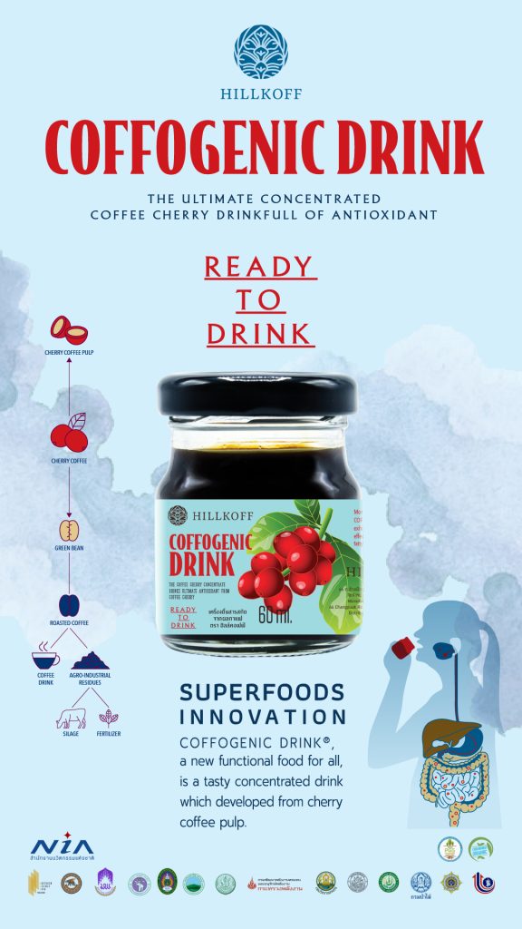 Coffoginic Drink